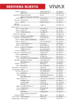 Preview for 184 page of Vivax ACP-24CC70AERI2 User Manual