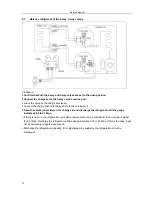 Preview for 24 page of Vivax ACP-24CH70AEB Service Manual