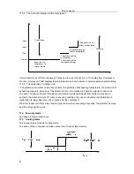 Preview for 34 page of Vivax ACP-24CH70AEB Service Manual