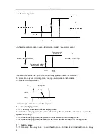 Preview for 35 page of Vivax ACP-24CH70AEB Service Manual