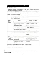 Preview for 126 page of Vivax ACP-24CH70AEB User Manual