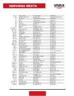 Preview for 168 page of Vivax ACP-24CH70AEB User Manual