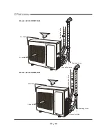 Preview for 4 page of Vivax ACP-24COFM70GEI Service Manual