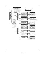 Preview for 28 page of Vivax ACP-24COFM70GEI Service Manual