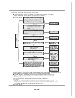 Preview for 29 page of Vivax ACP-24COFM70GEI Service Manual