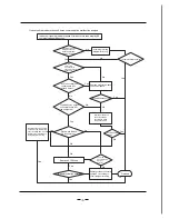 Preview for 31 page of Vivax ACP-24COFM70GEI Service Manual