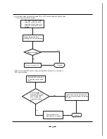 Preview for 33 page of Vivax ACP-24COFM70GEI Service Manual