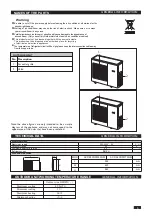 Preview for 65 page of Vivax ACP-24COFM70GEI User Manual