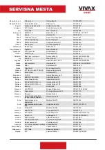 Preview for 82 page of Vivax ACP-24COFM70GEI User Manual