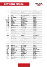 Preview for 83 page of Vivax ACP-24COFM70GEI User Manual