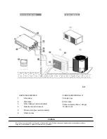 Preview for 4 page of Vivax ACP-24DT70AERI User Manual