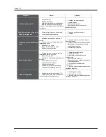 Preview for 12 page of Vivax ACP-24DT70AERI User Manual