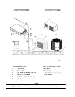 Preview for 36 page of Vivax ACP-24DT70AERI User Manual