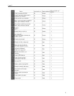 Preview for 104 page of Vivax ACP-24DT70AERI User Manual