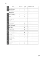 Preview for 169 page of Vivax ACP-24DT70AERI User Manual