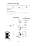 Preview for 10 page of Vivax ACP-48COFM140GEEI User Manual