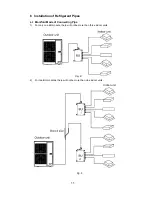 Preview for 16 page of Vivax ACP-48COFM140GEEI User Manual