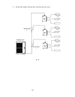 Preview for 17 page of Vivax ACP-48COFM140GEEI User Manual