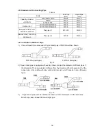 Preview for 19 page of Vivax ACP-48COFM140GEEI User Manual