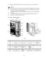 Preview for 21 page of Vivax ACP-48COFM140GEEI User Manual