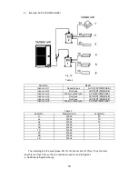 Preview for 24 page of Vivax ACP-48COFM140GEEI User Manual