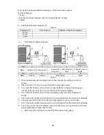 Preview for 25 page of Vivax ACP-48COFM140GEEI User Manual