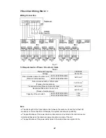 Preview for 27 page of Vivax ACP-48COFM140GEEI User Manual