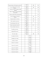 Preview for 37 page of Vivax ACP-48COFM140GEEI User Manual