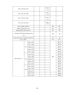 Preview for 38 page of Vivax ACP-48COFM140GEEI User Manual