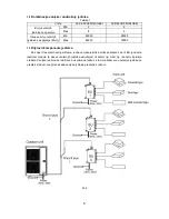 Preview for 50 page of Vivax ACP-48COFM140GEEI User Manual