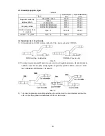 Preview for 59 page of Vivax ACP-48COFM140GEEI User Manual