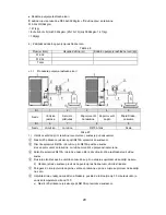 Preview for 65 page of Vivax ACP-48COFM140GEEI User Manual