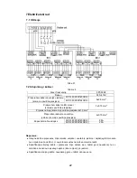 Preview for 67 page of Vivax ACP-48COFM140GEEI User Manual