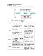 Preview for 73 page of Vivax ACP-48COFM140GEEI User Manual