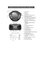 Preview for 15 page of Vivax APM-1030 User Manual