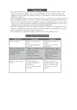 Preview for 26 page of Vivax APM-1030 User Manual