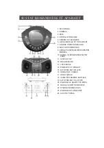 Preview for 31 page of Vivax APM-1030 User Manual