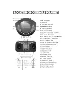 Preview for 39 page of Vivax APM-1030 User Manual