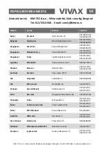 Preview for 139 page of Vivax BH-02T X User Manual