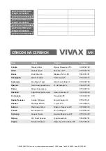 Preview for 146 page of Vivax BH-02T X User Manual