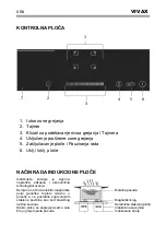 Preview for 40 page of Vivax BH-042IN Instruction Manual