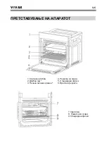 Предварительный просмотр 77 страницы Vivax BO-606FAHTM X Instruction Manual