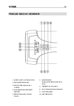 Preview for 13 page of Vivax BS-210 Instruction Manual