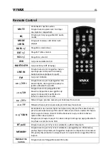 Предварительный просмотр 47 страницы Vivax BS-300 Instruction Manuals