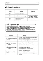 Preview for 23 page of Vivax CDR-0812A User Manual