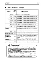 Preview for 43 page of Vivax CDR-0812A User Manual