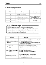 Preview for 47 page of Vivax CDR-0812A User Manual