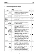 Preview for 47 page of Vivax CDR-0816B Instruction Manual