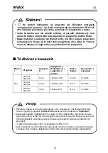 Preview for 99 page of Vivax CDR-0816B Instruction Manual