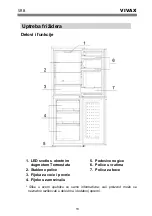 Предварительный просмотр 38 страницы Vivax CF-180 S User Manual